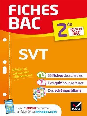 cover image of Fiches bac--SVT 2de